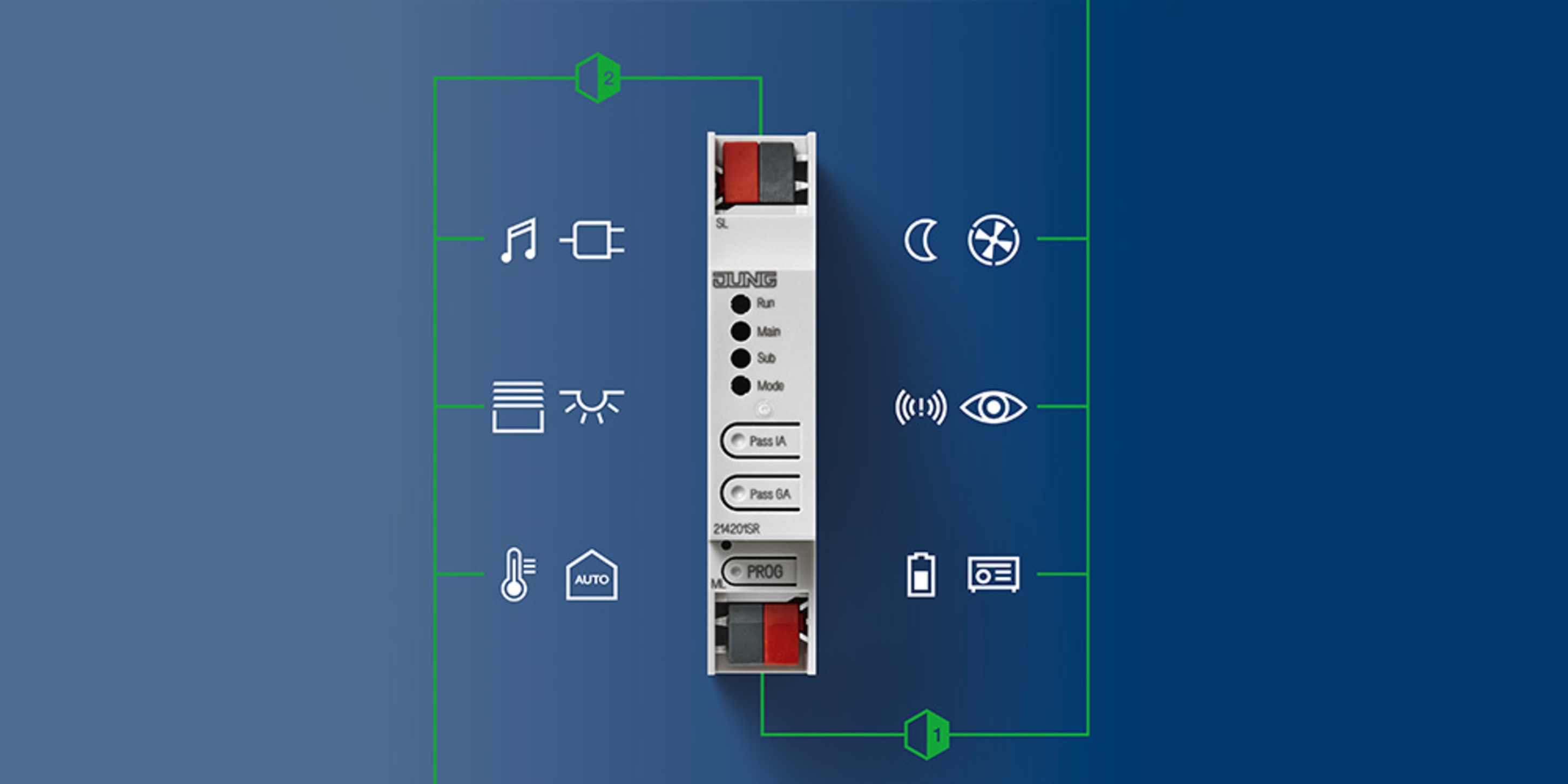 KNX Bereichs- und Linienkoppler bei Elektrotechnik Grimm GmbH in Satteldorf